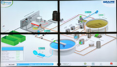 Ecrans de contrôles à distance des installations