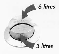 Privilégiez une chasse d'eau à double débit Privilégiez une chasse d'eau à double débit